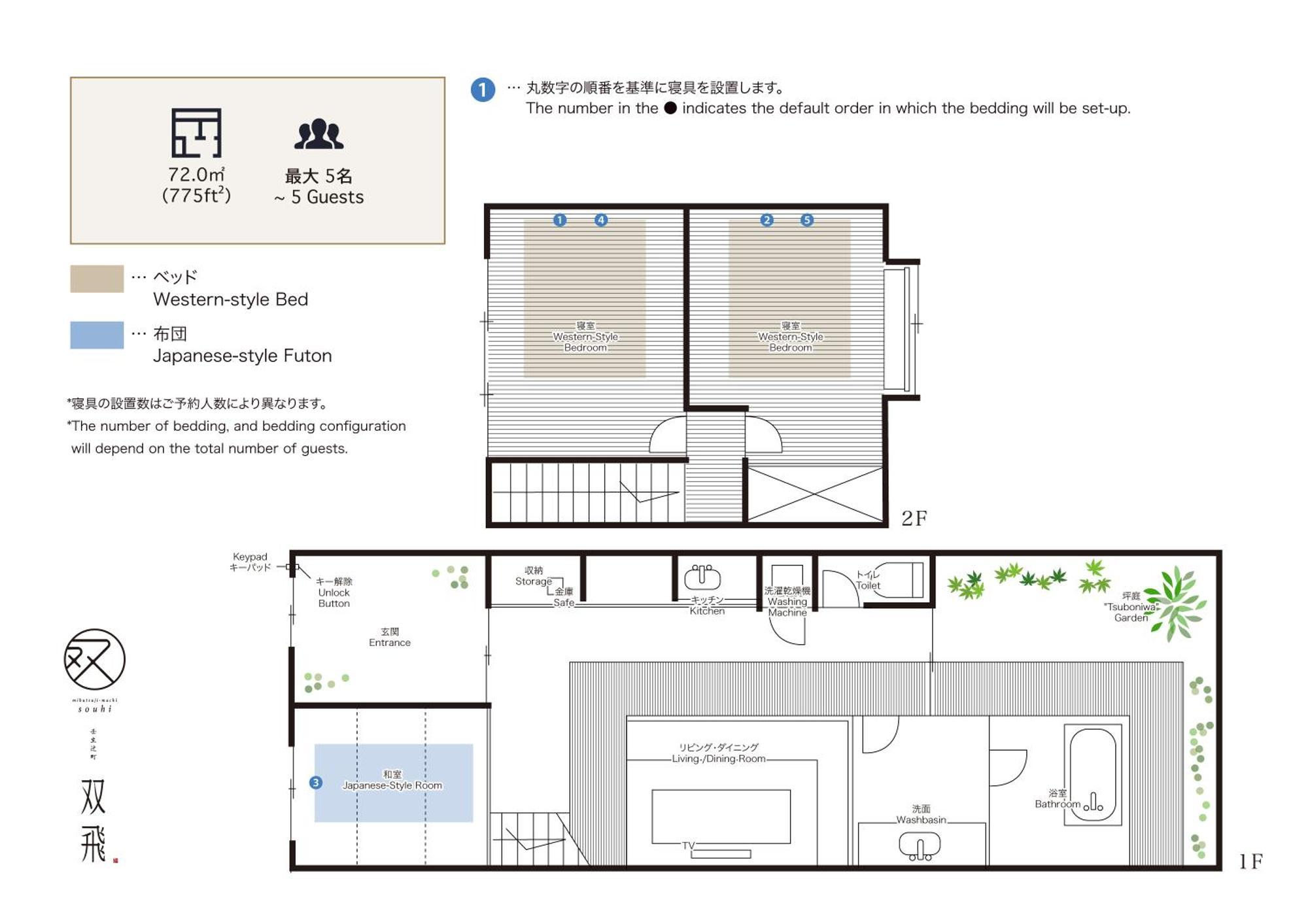 Souhi Machiya House Villa Kyoto Eksteriør bilde
